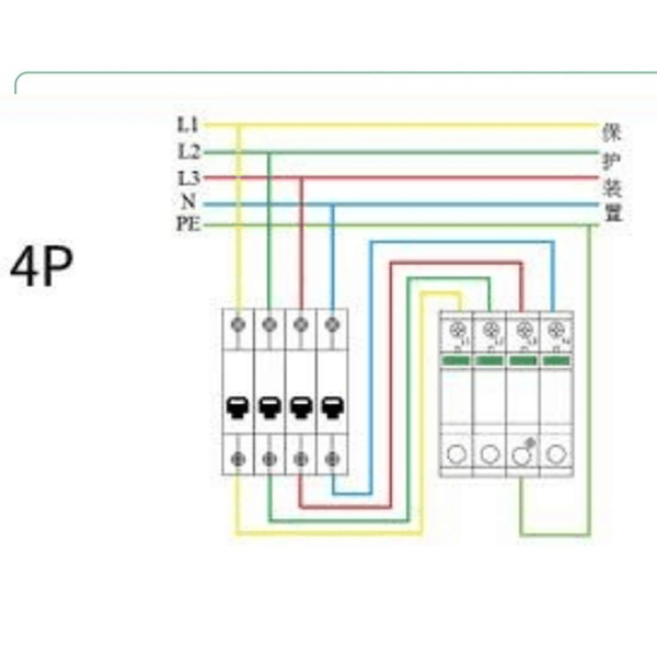 后備過流保護裝 置