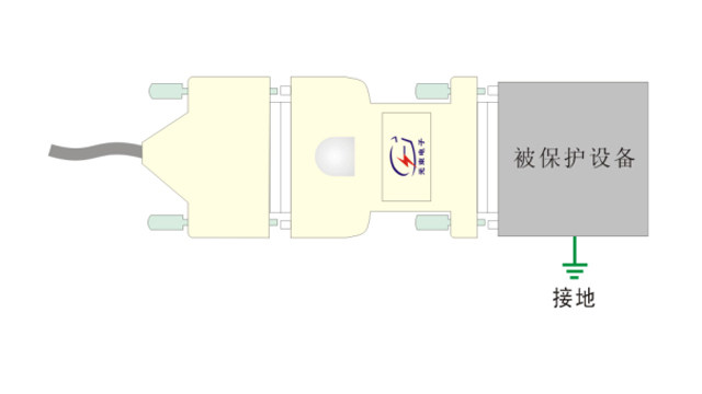 通訊專線信號(hào)防雷器