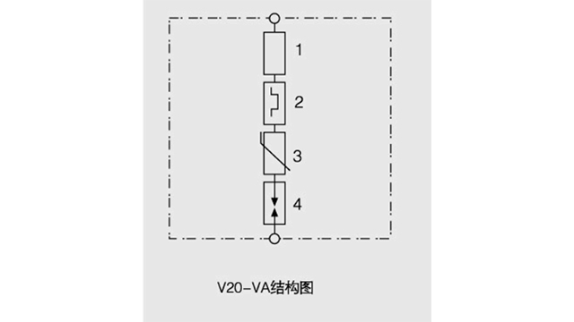 德國OBO V20-VA零漏電電流電源防雷器【光束防雷】