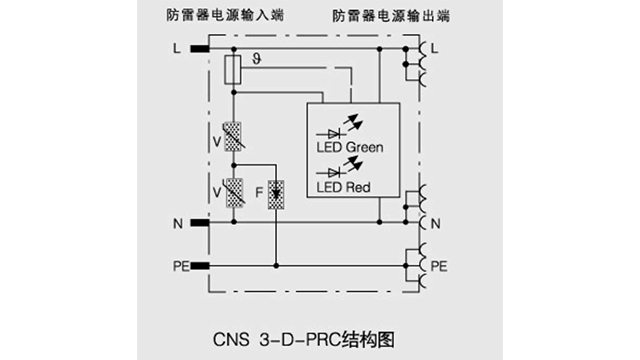 德國OBO CNS 3-D-PRC電源精細防雷插座【光束防雷】 德國OBO CNS 3-D-PRC電源精細防雷插座【光束防雷】